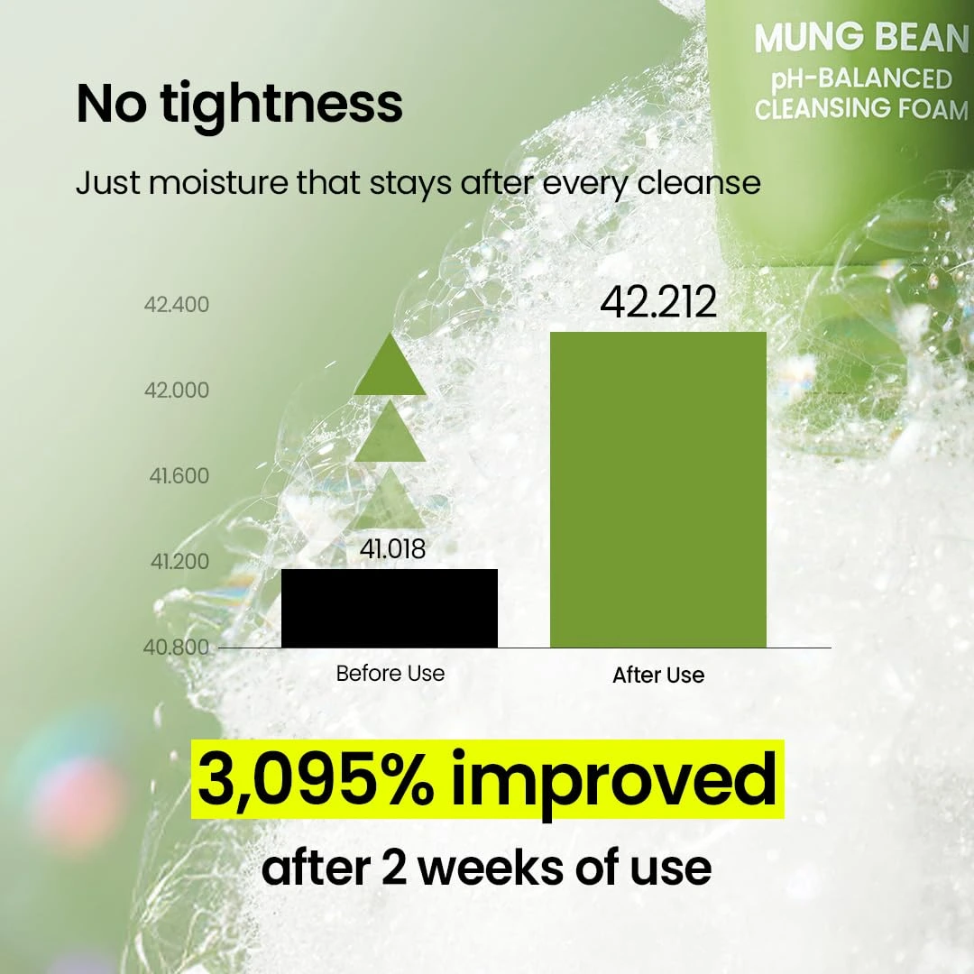 Cleansing Foam | Beplain Mung Bean pH-Balanced Cleansing Foam
